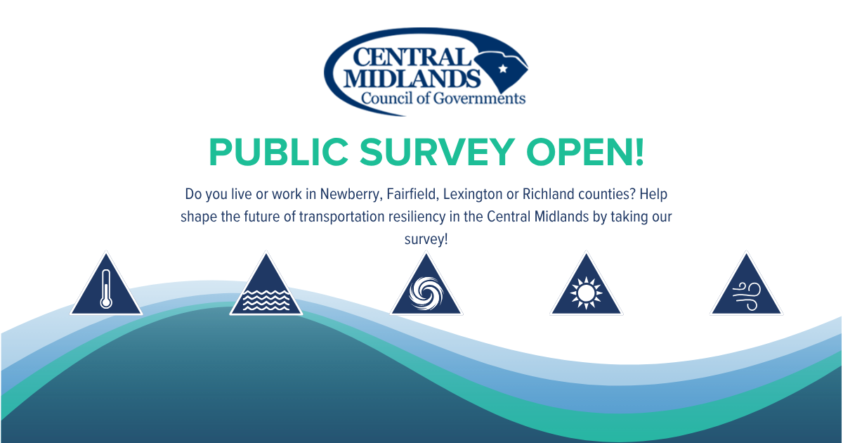 banner advertising survey